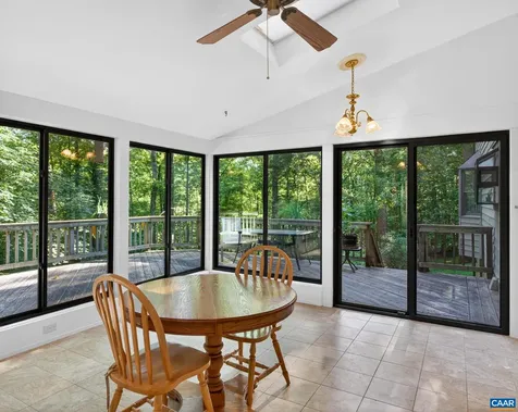 2200 Rocky Run Charlottesville VA 22901