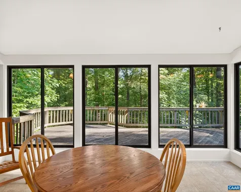 2200 Rocky Run Charlottesville VA 22901