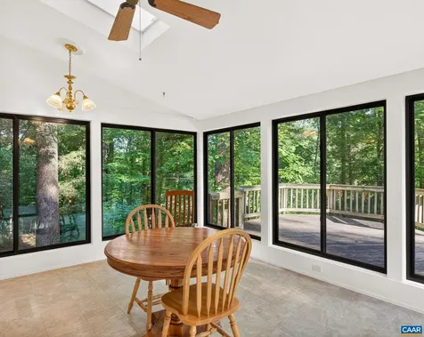 2200 Rocky Run Charlottesville VA 22901