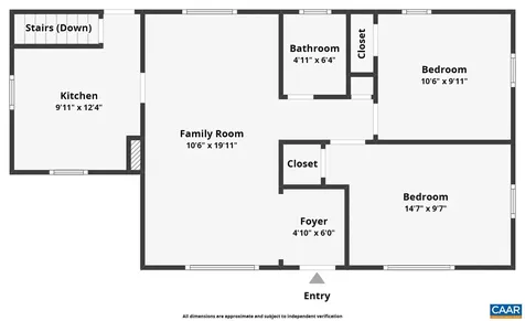 414 10 1/2 Street NW Charlottesville VA 22903