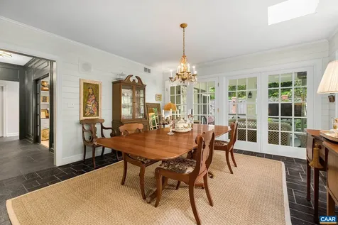 1415 Blue Ridge Road Charlottesville VA 22903