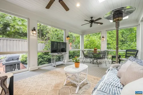 1415 Blue Ridge Road Charlottesville VA 22903