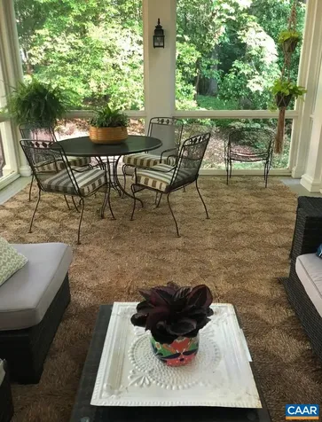 1415 Blue Ridge Road Charlottesville VA 22903