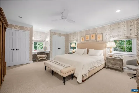 1415 Blue Ridge Road Charlottesville VA 22903