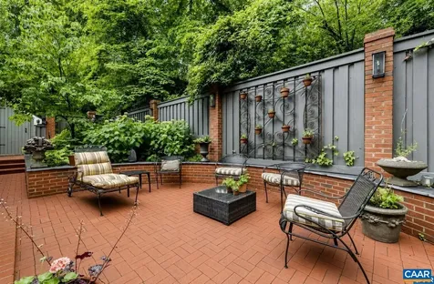 1415 Blue Ridge Road Charlottesville VA 22903