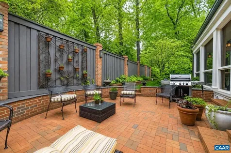 1415 Blue Ridge Road Charlottesville VA 22903