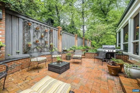1415 Blue Ridge Road Charlottesville VA 22903
