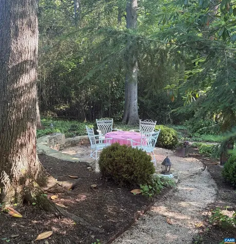 1415 Blue Ridge Road Charlottesville VA 22903