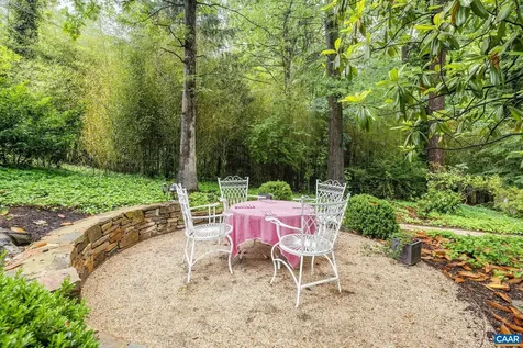 1415 Blue Ridge Road Charlottesville VA 22903