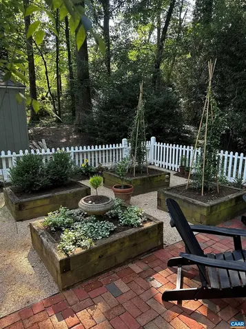 1415 Blue Ridge Road Charlottesville VA 22903
