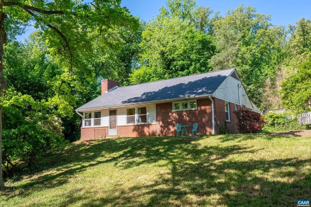1211 Wellford Street Charlottesville VA 22903