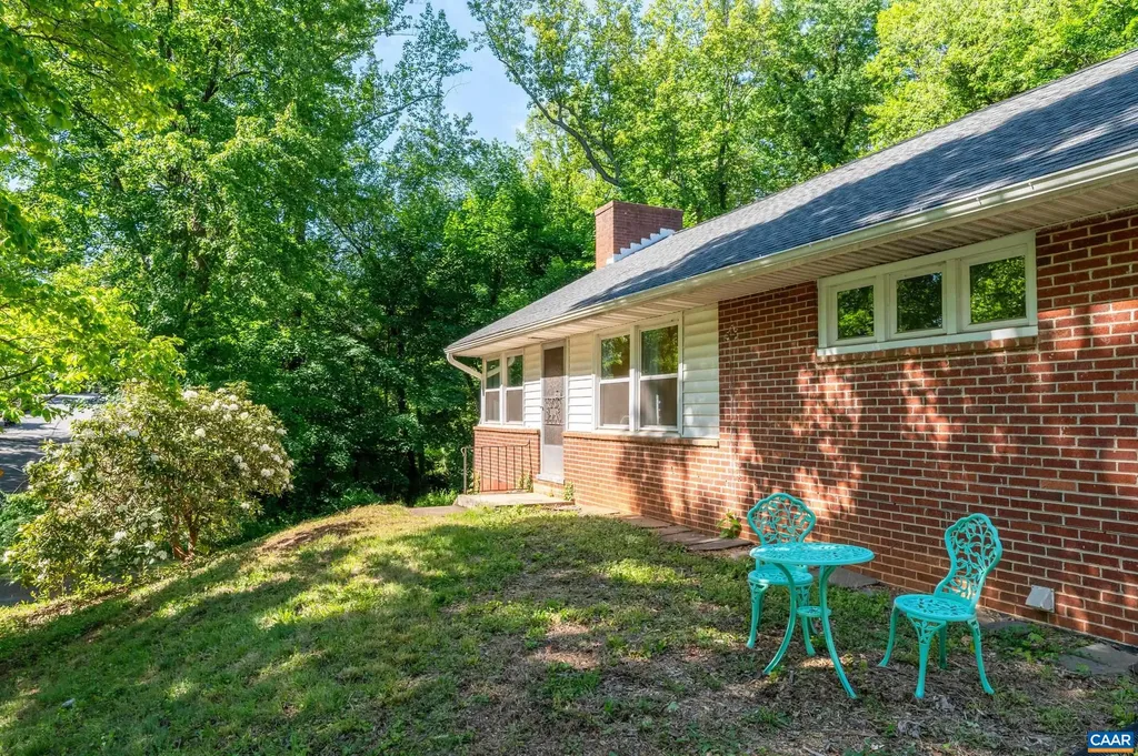 1211 Wellford Street Charlottesville VA 22903