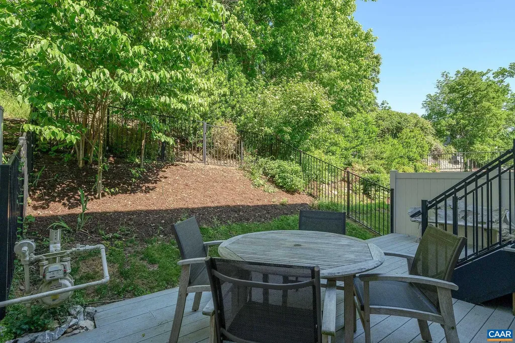 117 Roades Court Charlottesville VA 22902