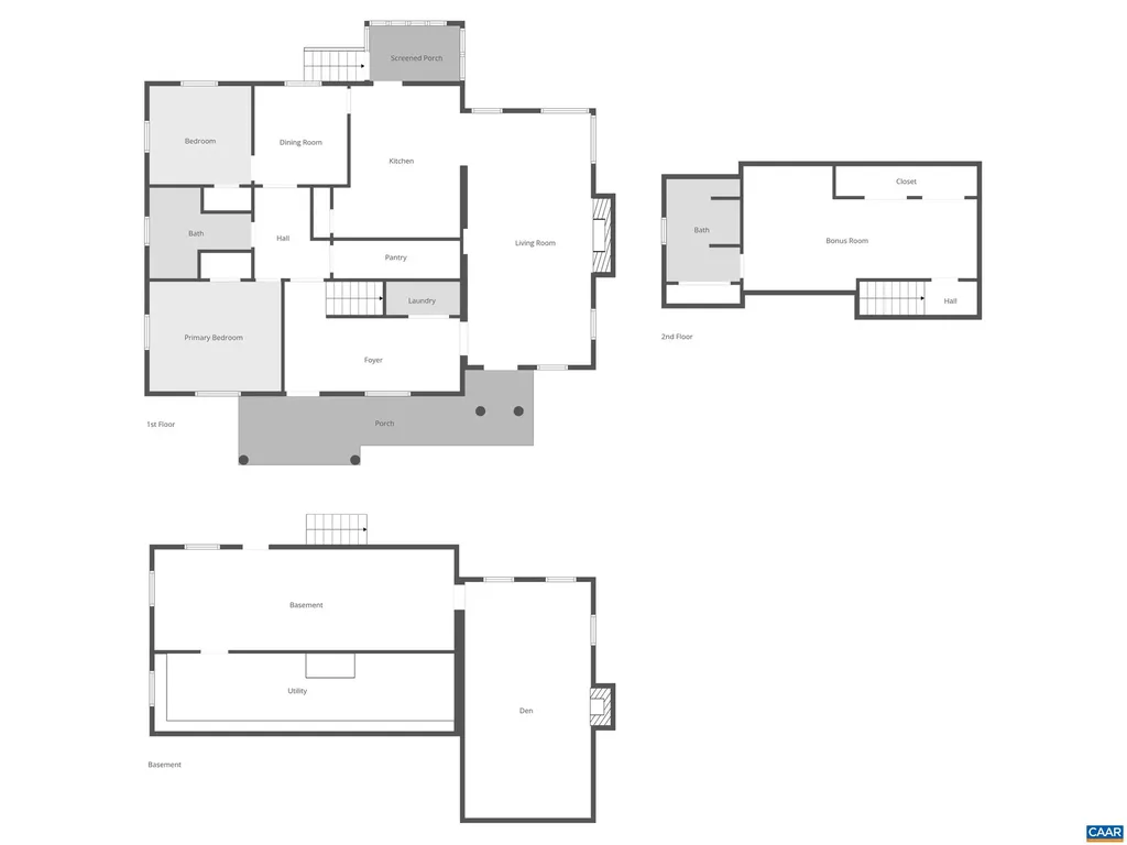 9070 Spotswood Trail Stanardsville VA 22973