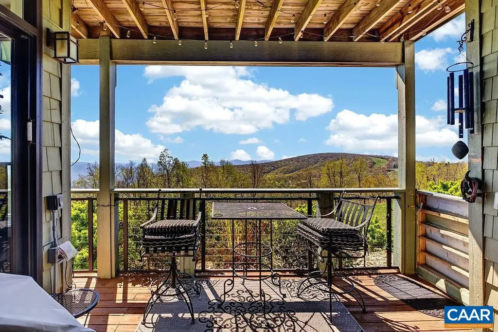 1707 High Ridge Condos Wintergreen Resort VA 22967