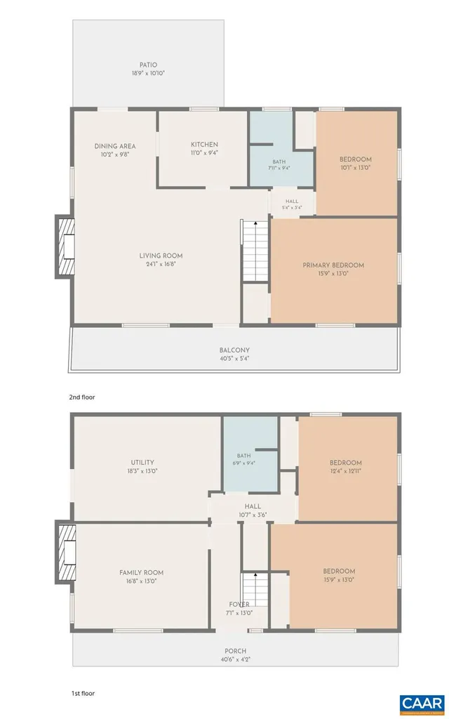 2200 Brandywine Drive Charlottesville VA 22901