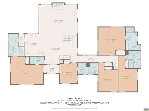 27 Fox Sparrow Lane Wintergreen Resort VA 22967