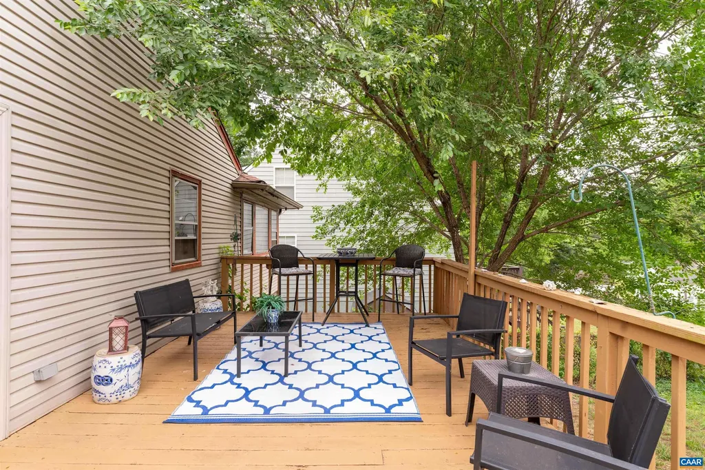 908 Rockland Avenue Charlottesville VA 22902