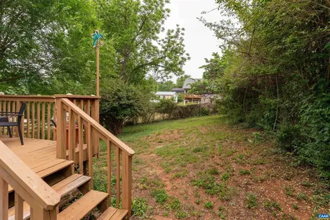 908 Rockland Avenue Charlottesville VA 22902