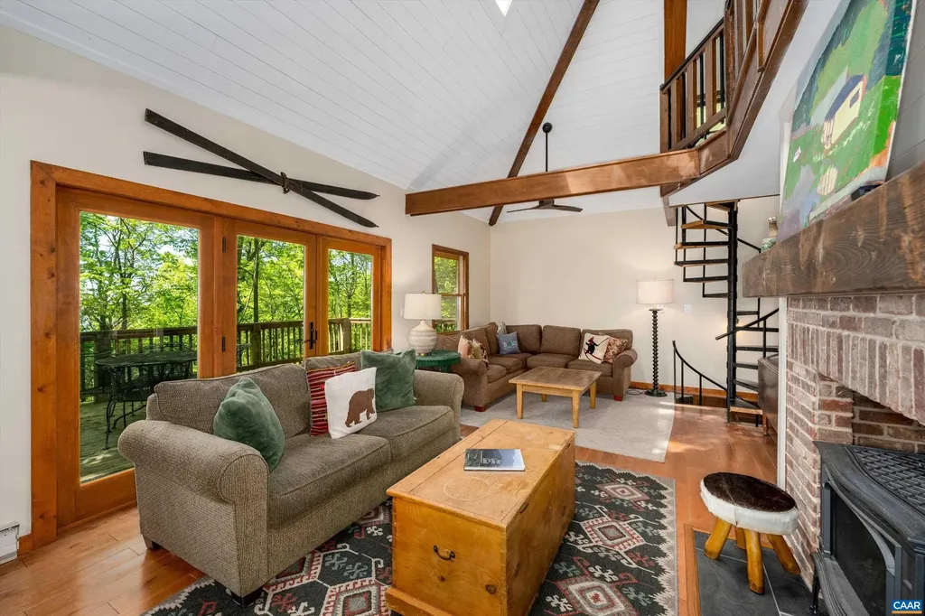 145 Firtree Drive Wintergreen Resort VA 22967