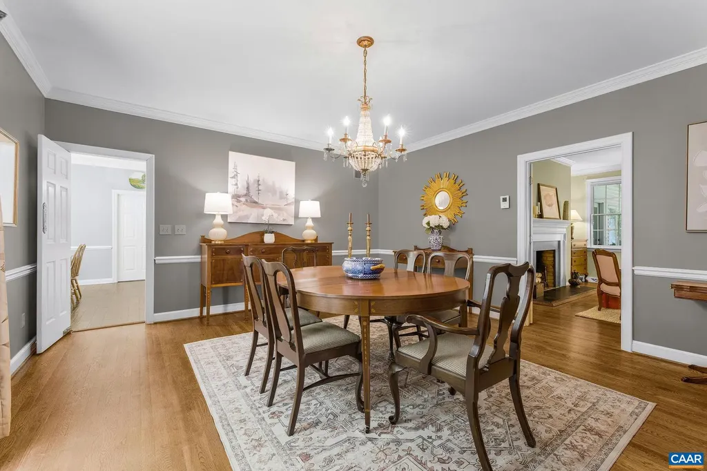 900 Flordon Drive Charlottesville VA 22901