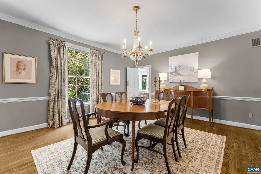 900 Flordon Drive Charlottesville VA 22901