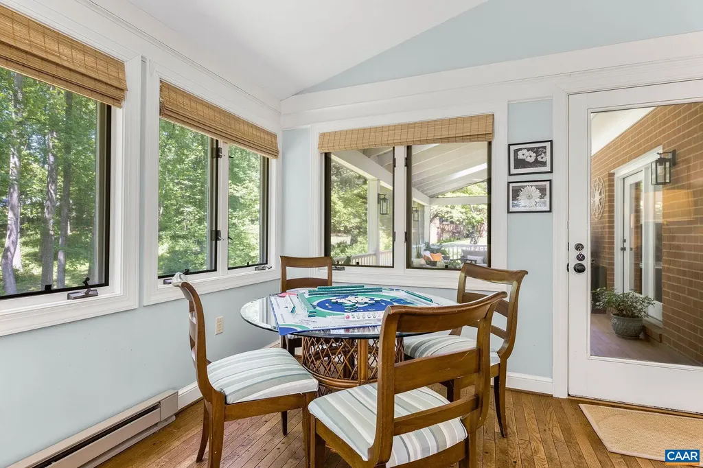 900 Flordon Drive Charlottesville VA 22901