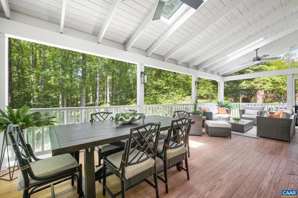 900 Flordon Drive Charlottesville VA 22901
