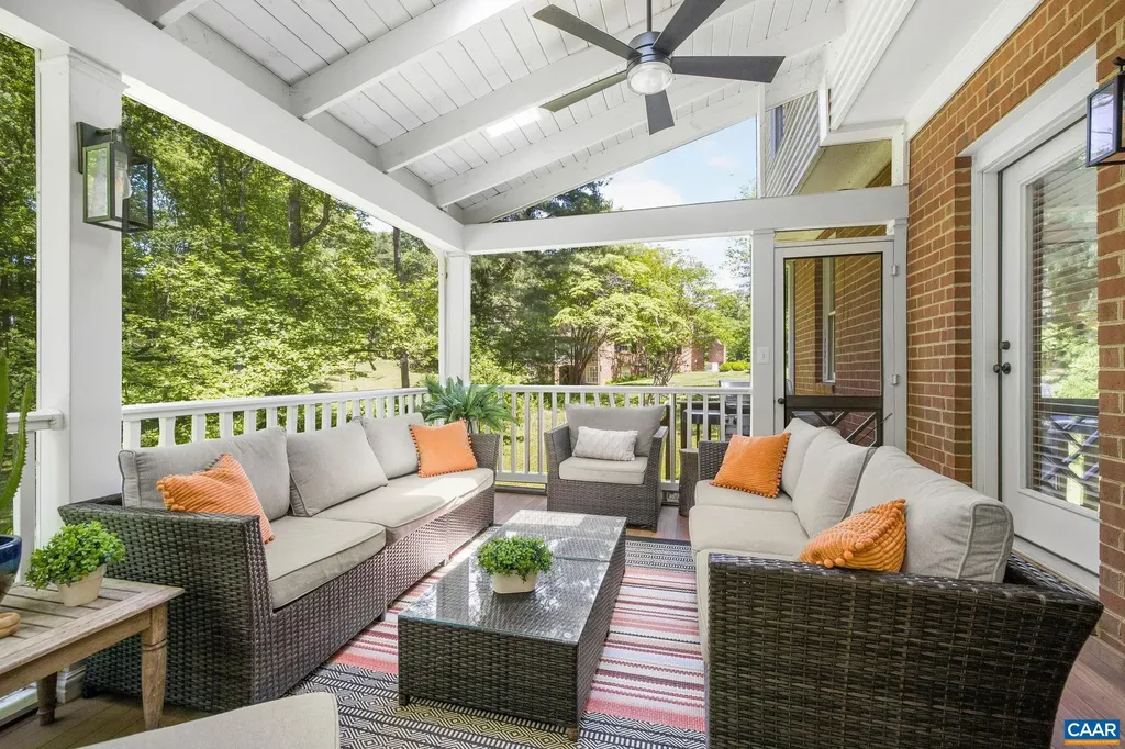 900 Flordon Drive Charlottesville VA 22901
