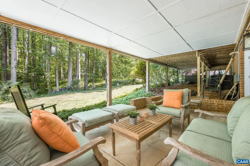 900 Flordon Drive Charlottesville VA 22901