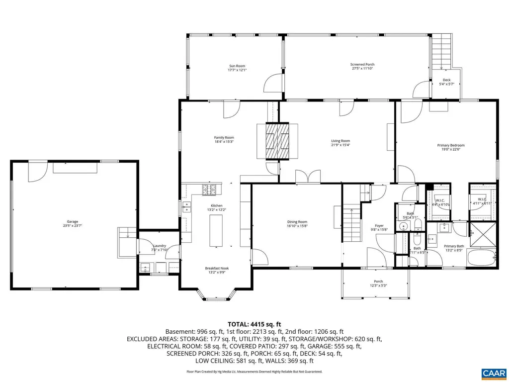 900 Flordon Drive Charlottesville VA 22901
