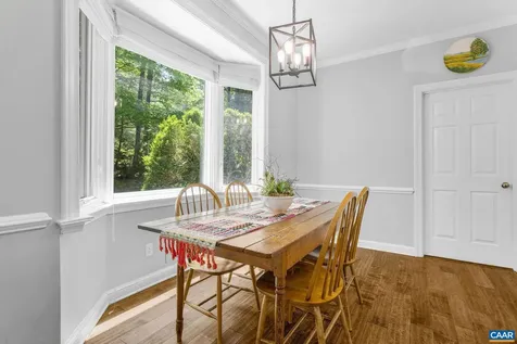 900 Flordon Drive Charlottesville VA 22901