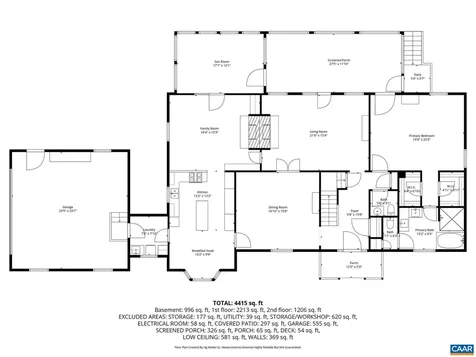 900 Flordon Drive Charlottesville VA 22901