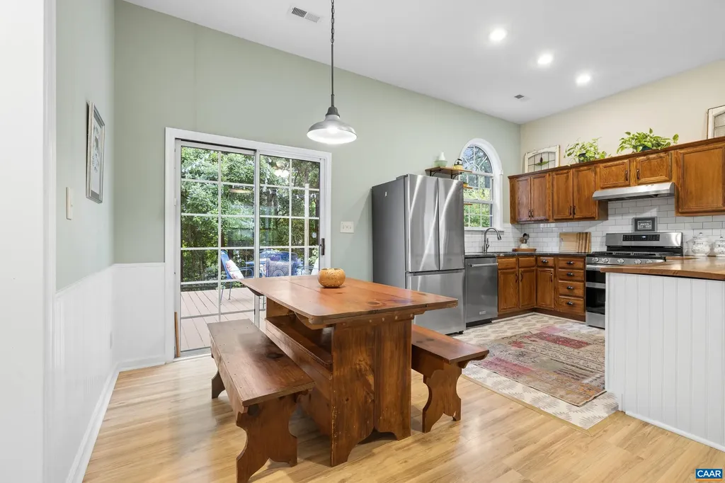 295 Blackthorn Lane Charlottesville VA 22902