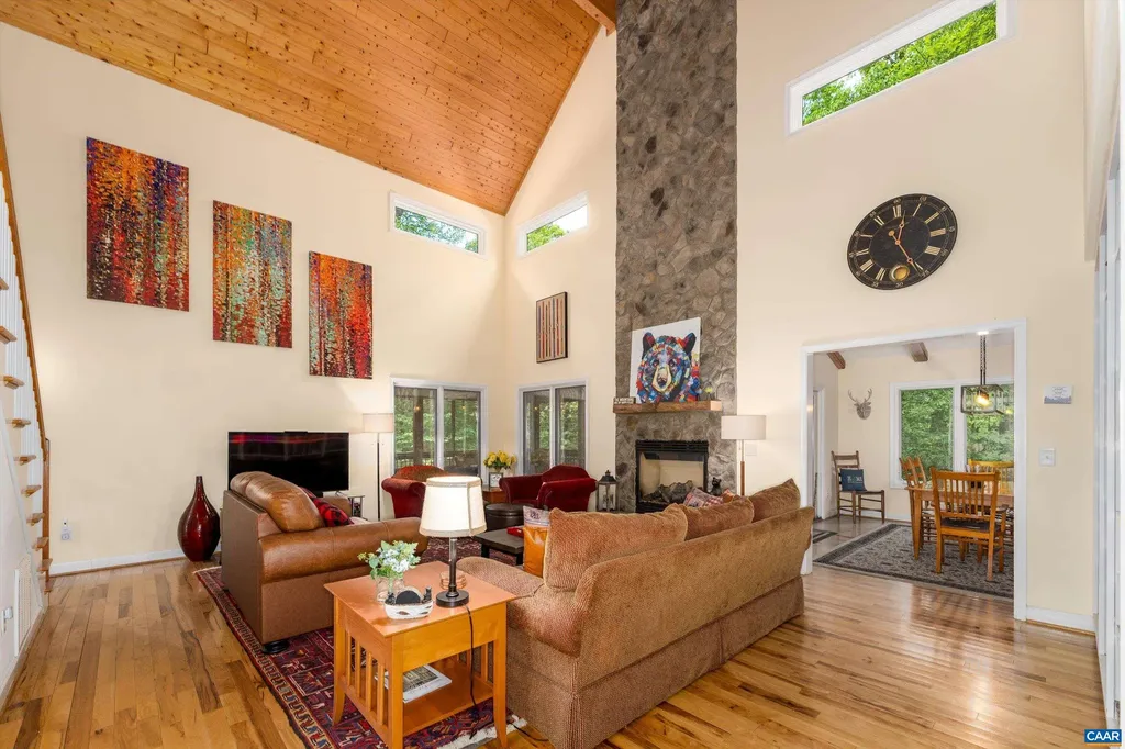 1244 Blue Ridge Drive Wintergreen Resort VA 22967