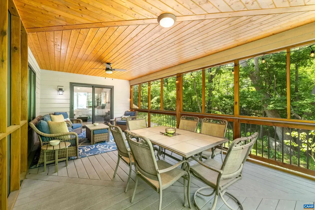 1244 Blue Ridge Drive Wintergreen Resort VA 22967