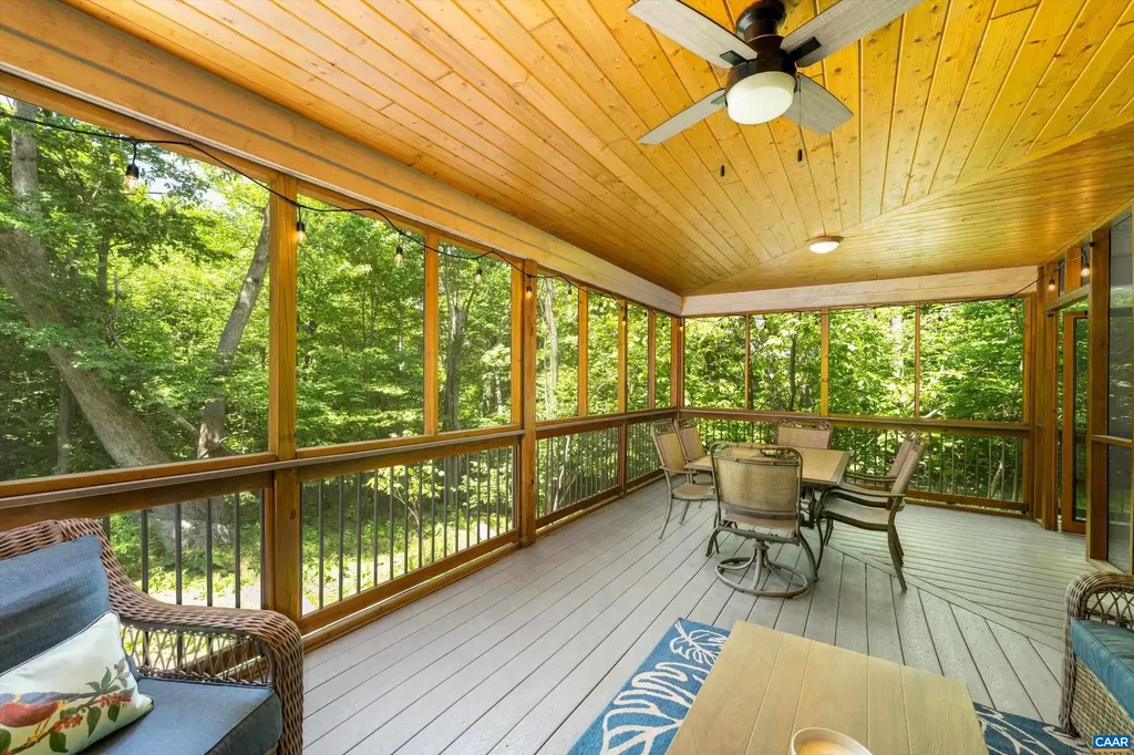 1244 Blue Ridge Drive Wintergreen Resort VA 22967