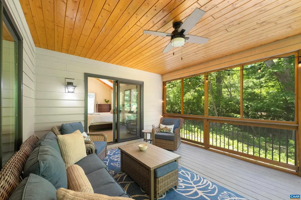 1244 Blue Ridge Drive Wintergreen Resort VA 22967