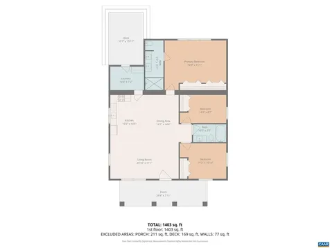 2155 Thomas Jefferson Drive Charlottesville VA 22902