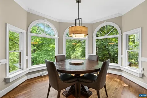 3117 Edgewater Drive Charlottesville VA 22911