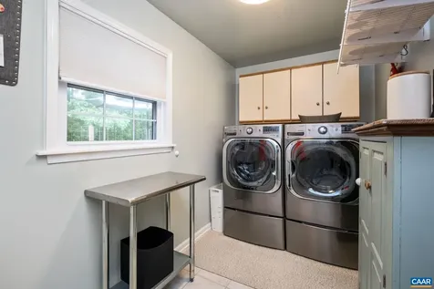 3309 Martin Kings Road Charlottesville VA 22902