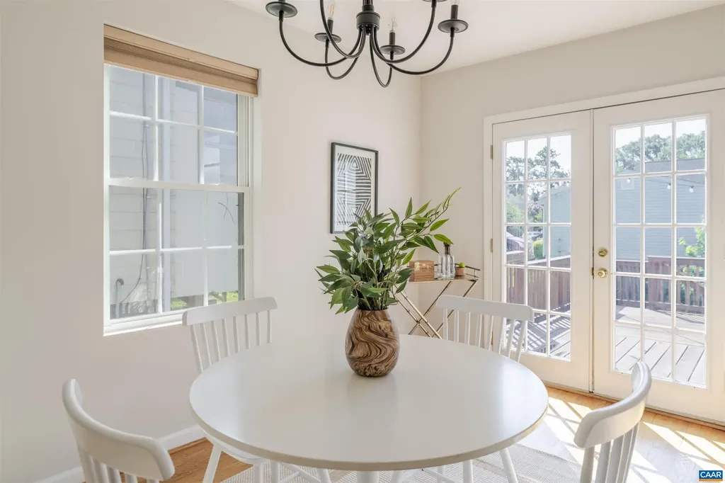 324 8th Street NW Charlottesville VA 22903