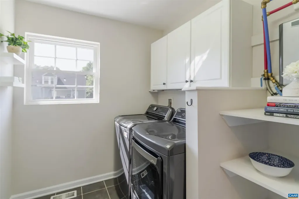 324 8th Street NW Charlottesville VA 22903