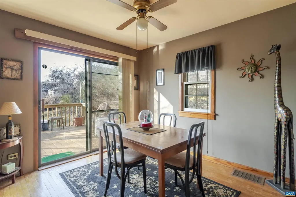 908 Rockland Avenue Charlottesville VA 22902