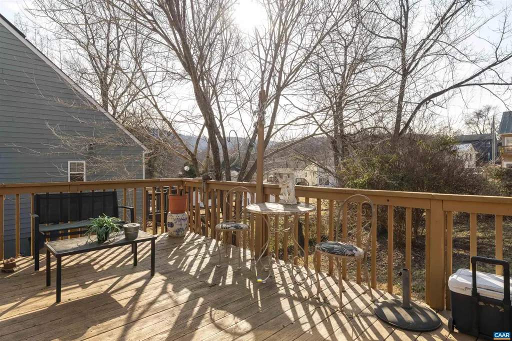 908 Rockland Avenue Charlottesville VA 22902