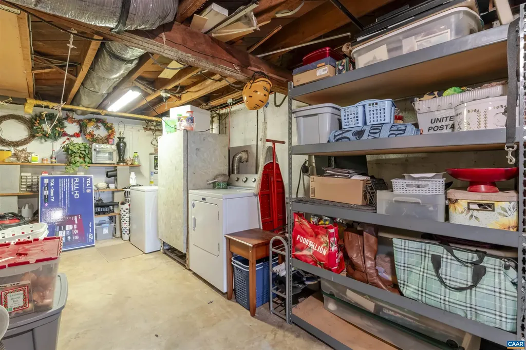 908 Rockland Avenue Charlottesville VA 22902