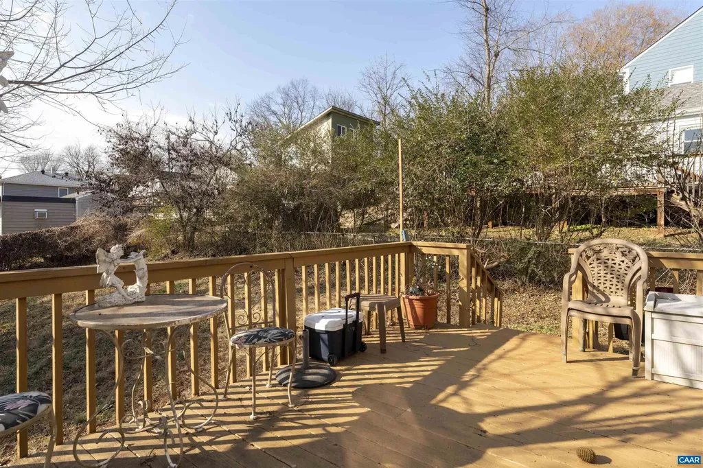 908 Rockland Avenue Charlottesville VA 22902