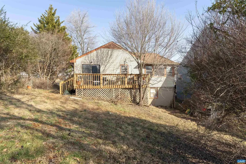 908 Rockland Avenue Charlottesville VA 22902