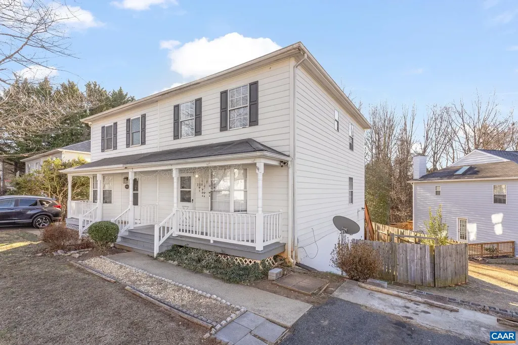 2319 Finch Court Charlottesville VA 22911