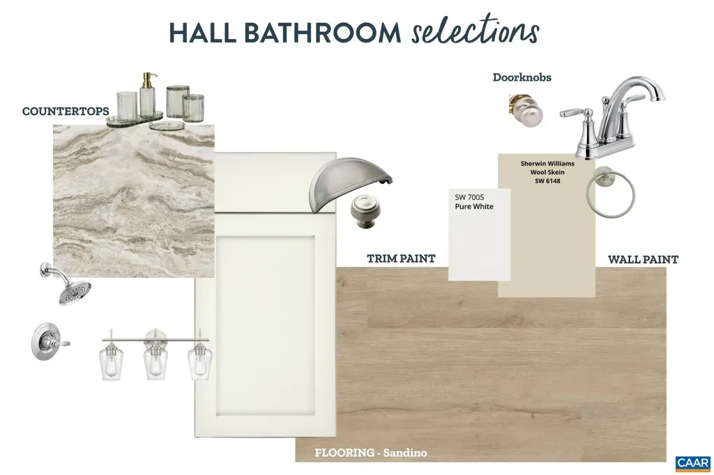 Tbd(lot 1) Old Fork Lane Palmyra VA 22963